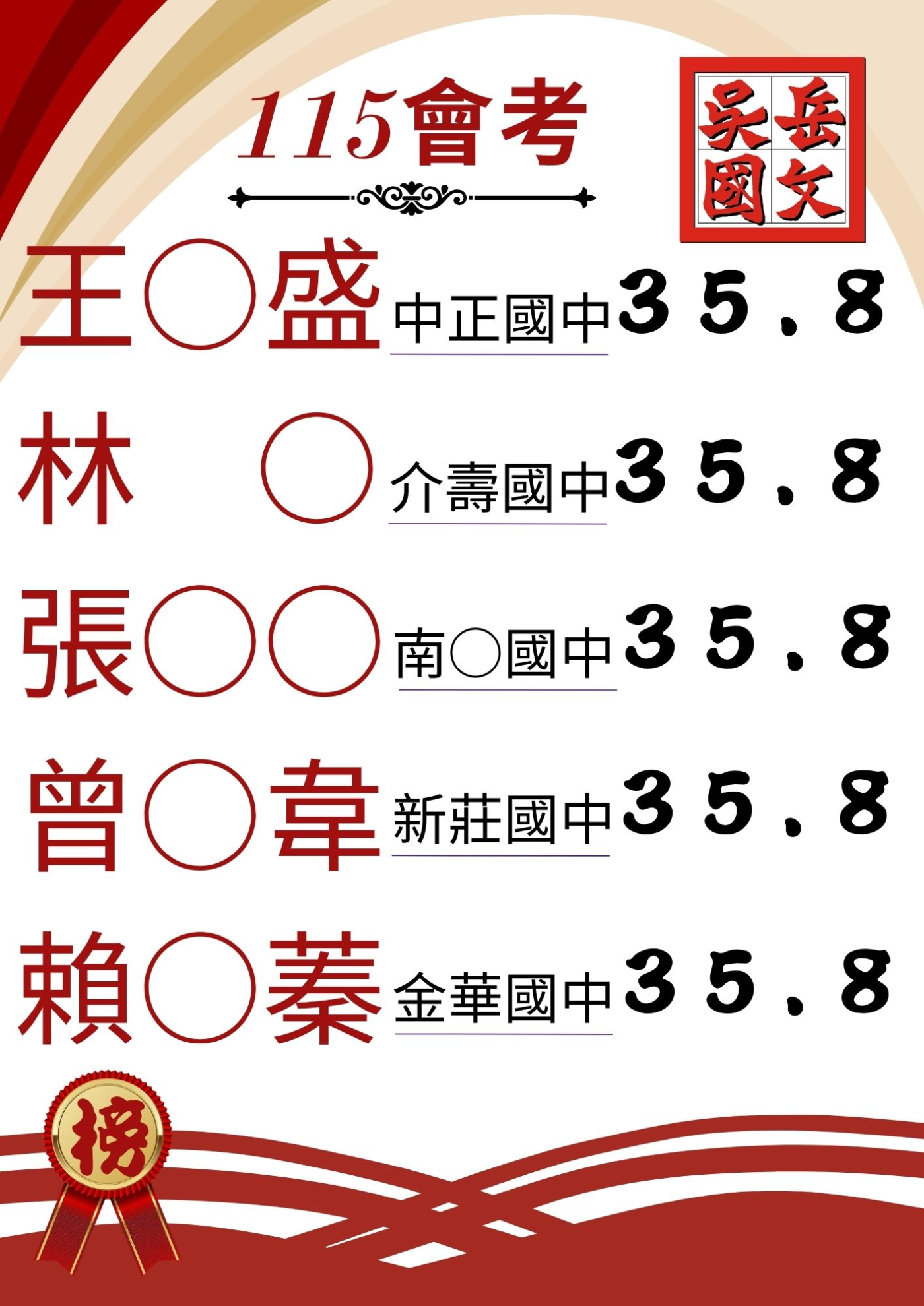 115會考優秀同學