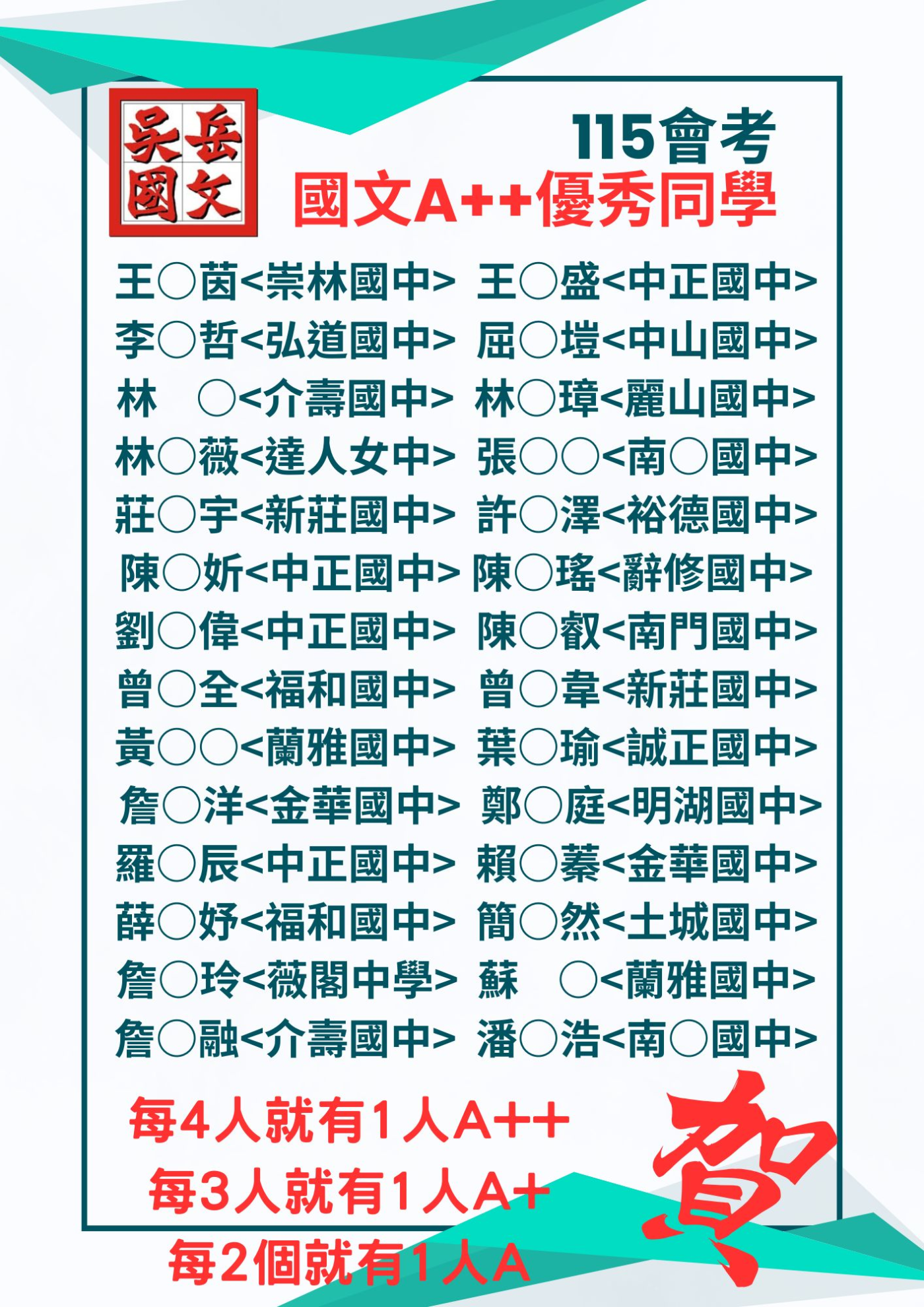 115國九會考國文A++表現優秀同學
