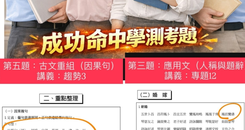 【命中不是偶然，是專業！】 115 國文試題全方位拆解