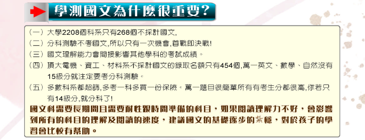 吳岳國文補習班-撥放器圖01