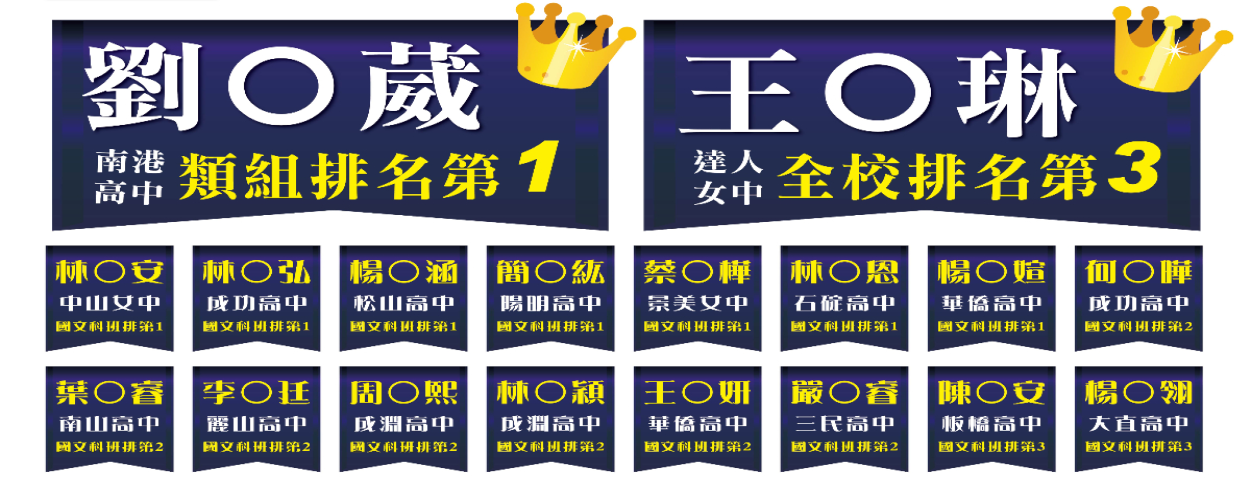 114上學期-高一2段榜單