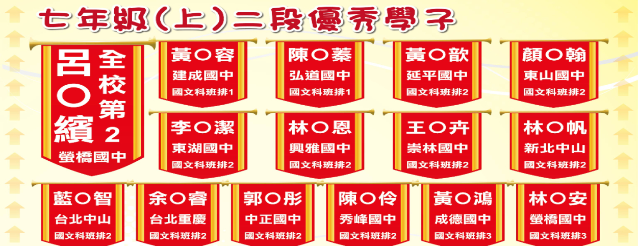 114上學期-國七2段榜單